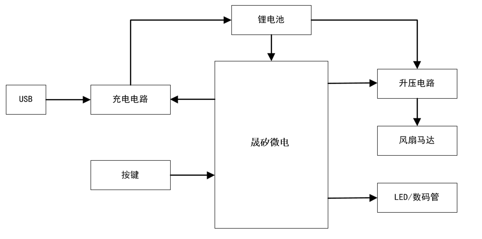 九游会