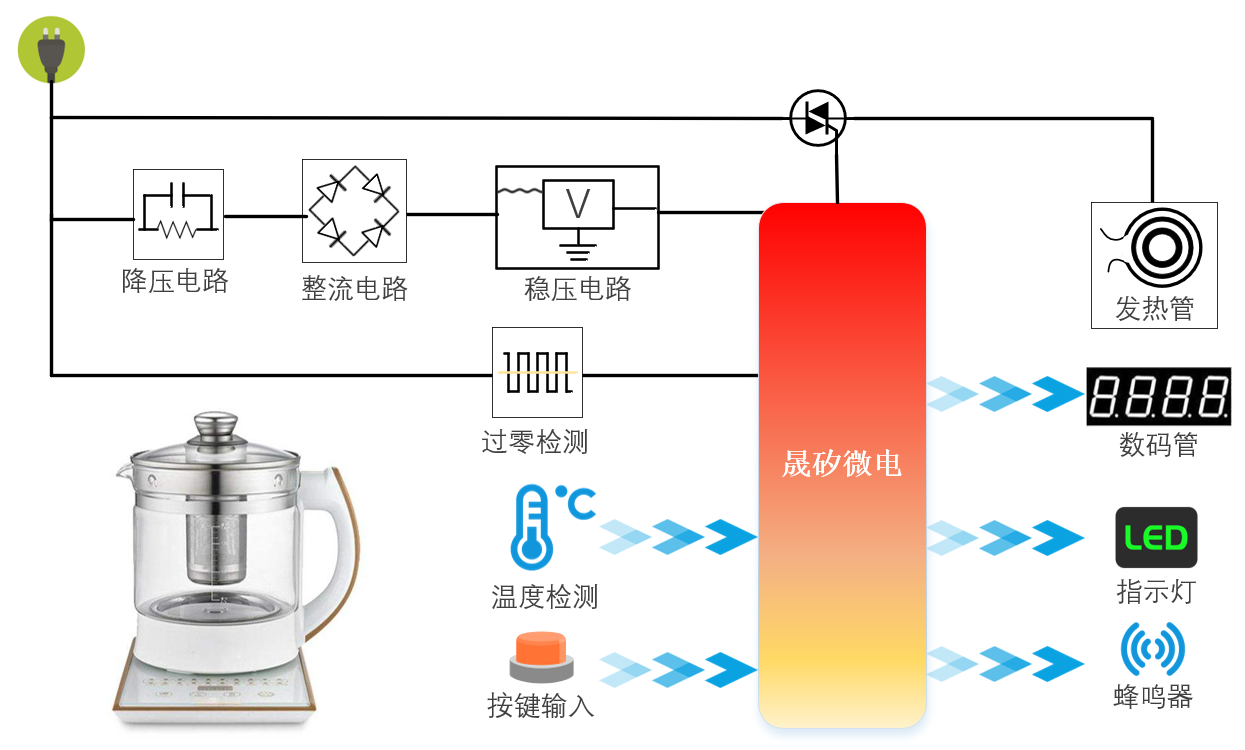 九游会