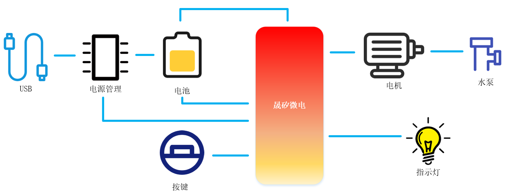 九游会
