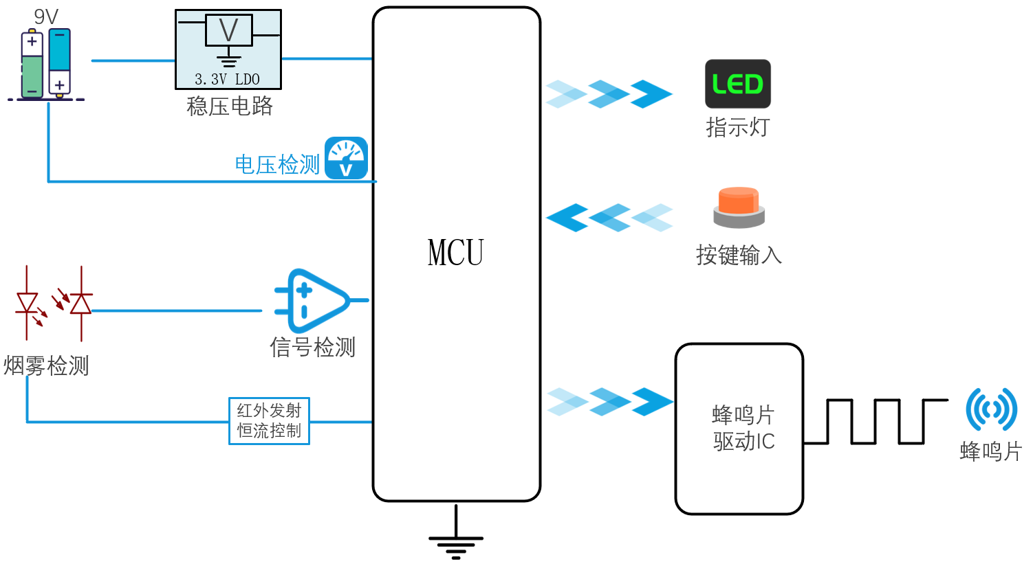 九游会