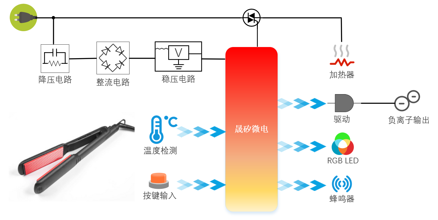 九游会