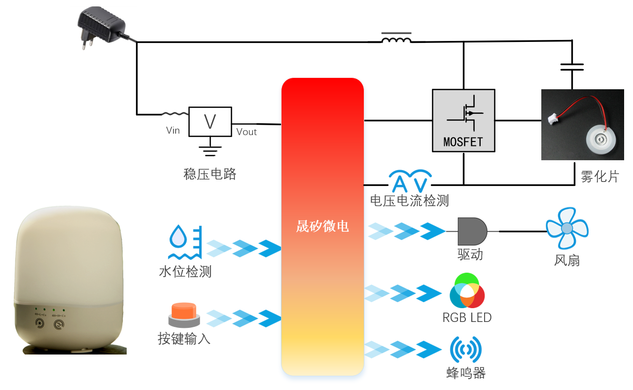 九游会